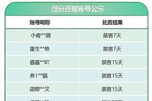 穆阿尼：和姆巴佩登贝莱做双料队友感觉很棒，还需要产生化学反应